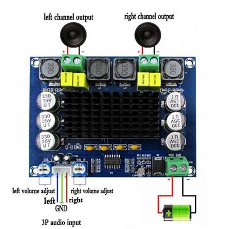 ACEIRMC TPA3116D2 TPA3116 XH-M543 Dual Channel Stereo High Power Digital Audio Power Amplifier Board 120W+120W DIY Module - Image 3